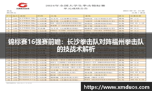 锦标赛16强赛前瞻：长沙拳击队对阵福州拳击队的技战术解析